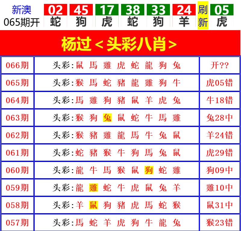 Image from post