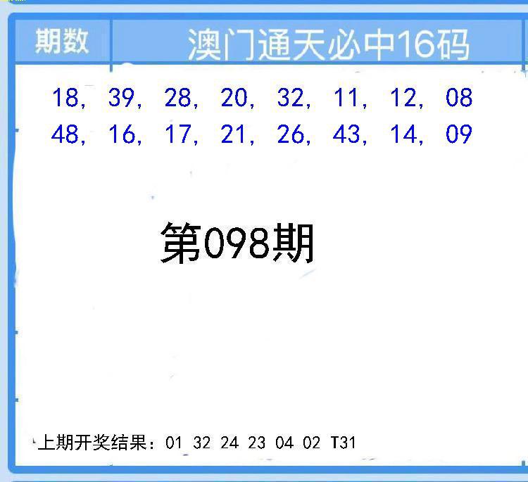 Image from post