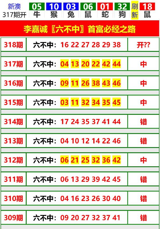 Image from post