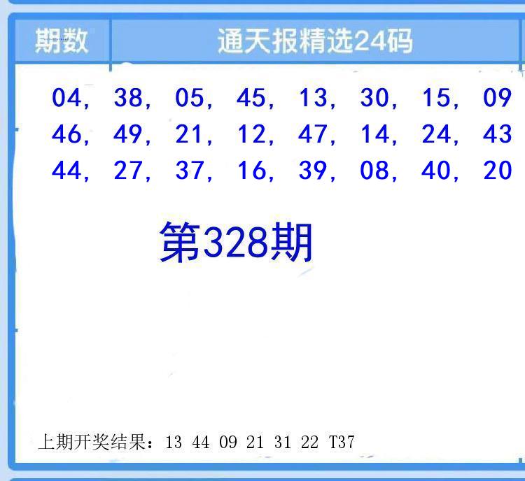 Image from post