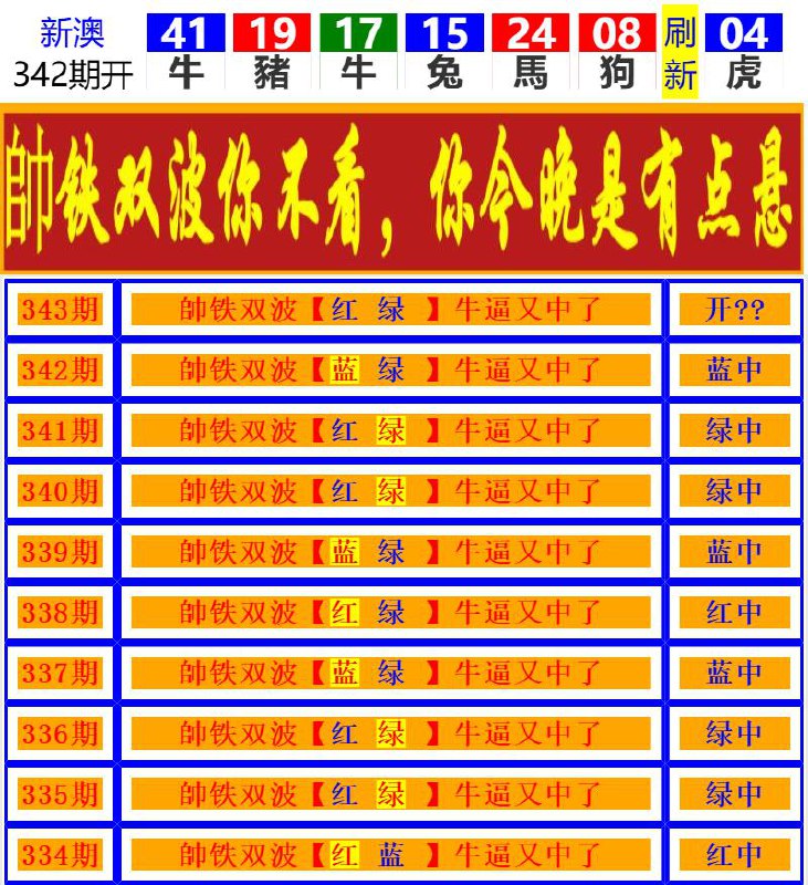 Image from post