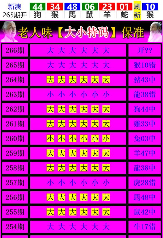 Image from post