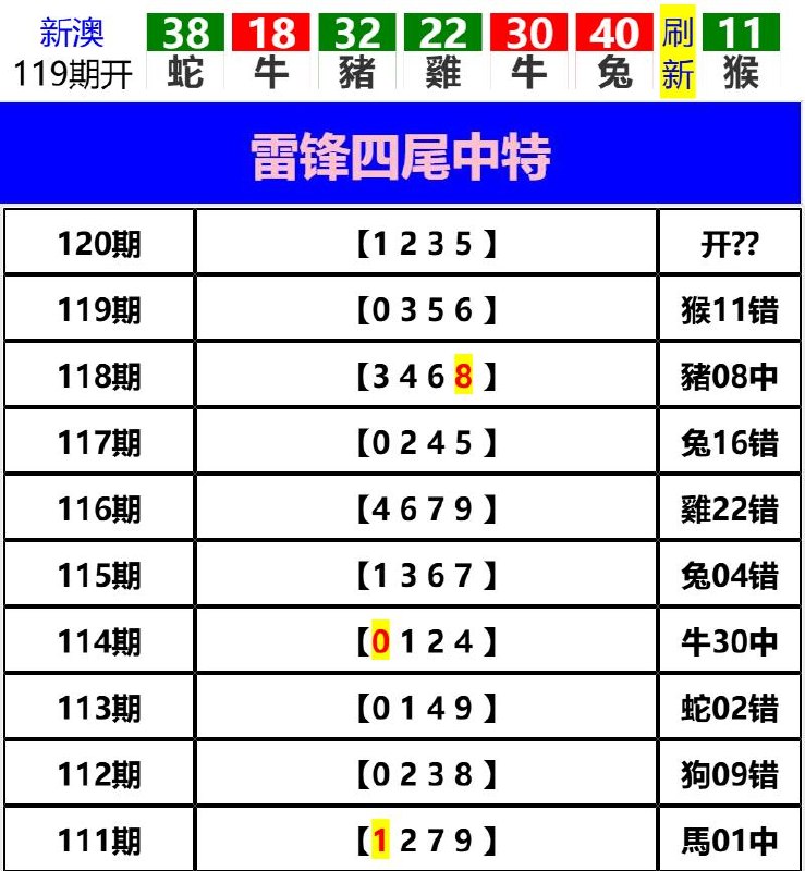 Image from post