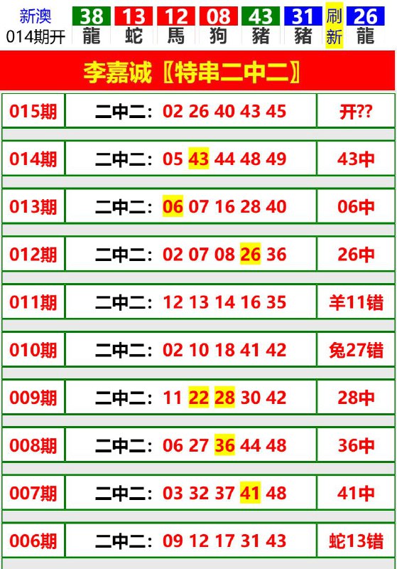 Image from post
