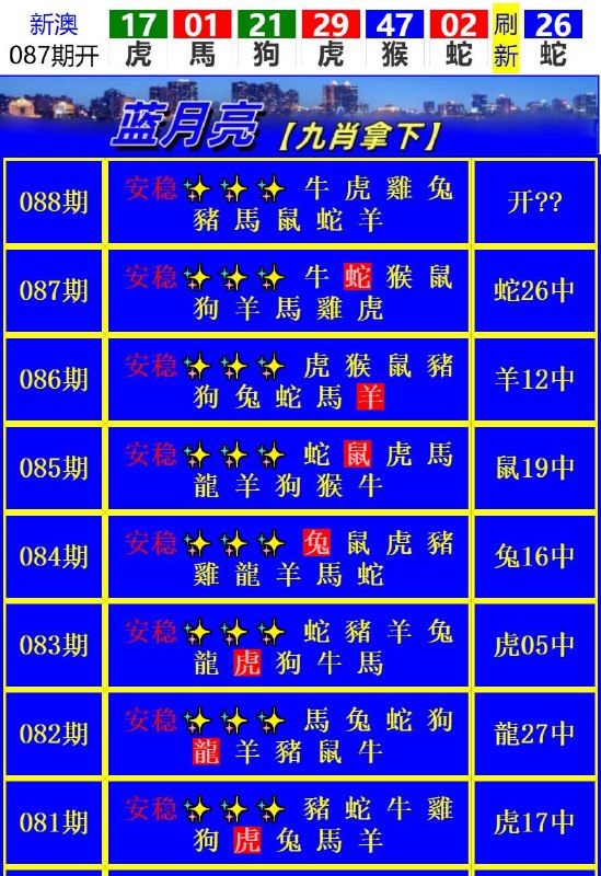 Image from post