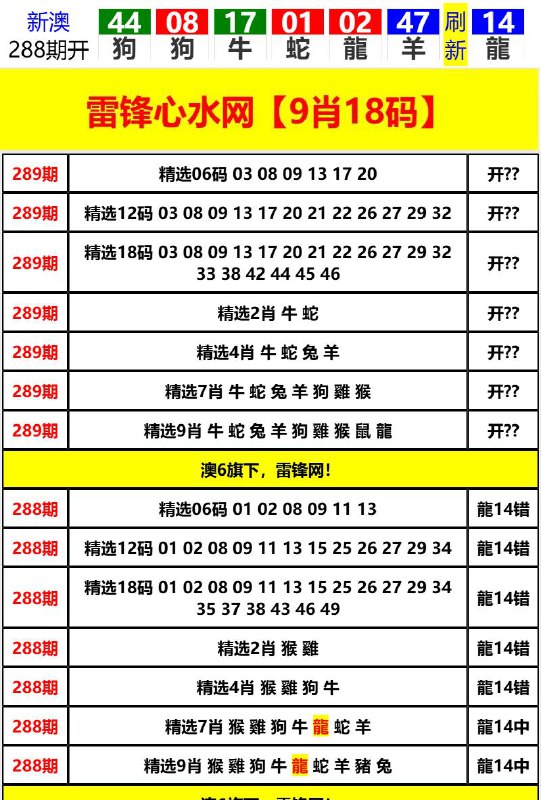 Image from post