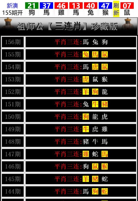 Image from post