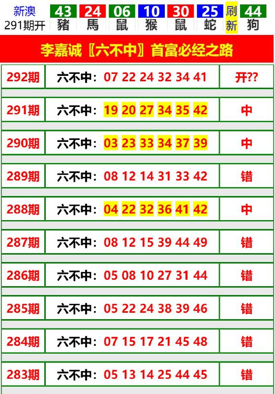 Image from post