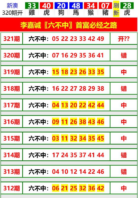 Image from post