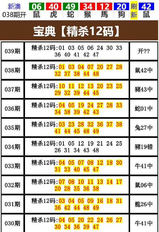 Image from post