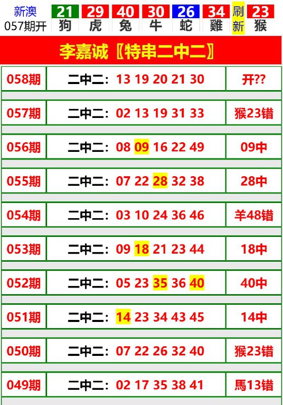Image from post