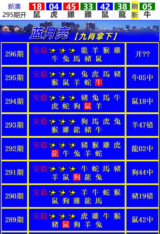Image from post