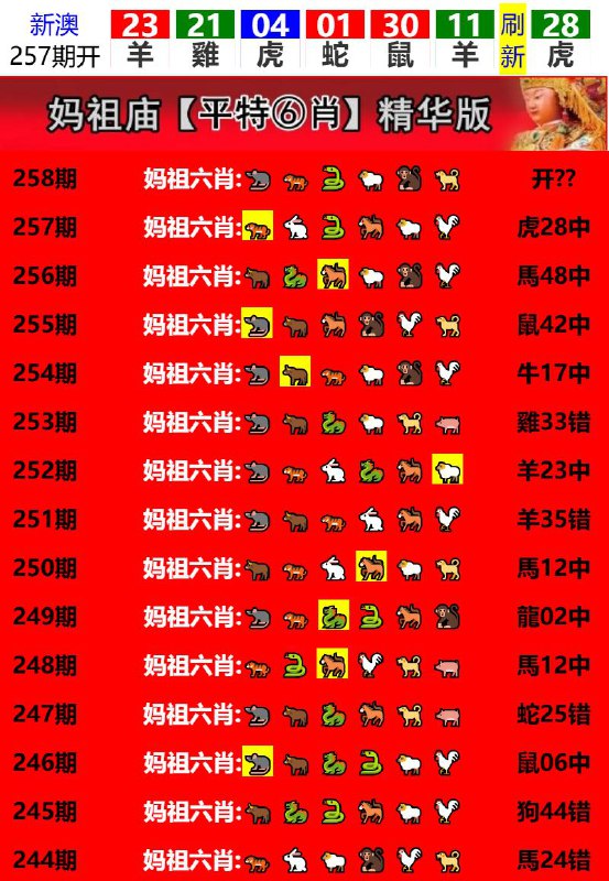 Image from post