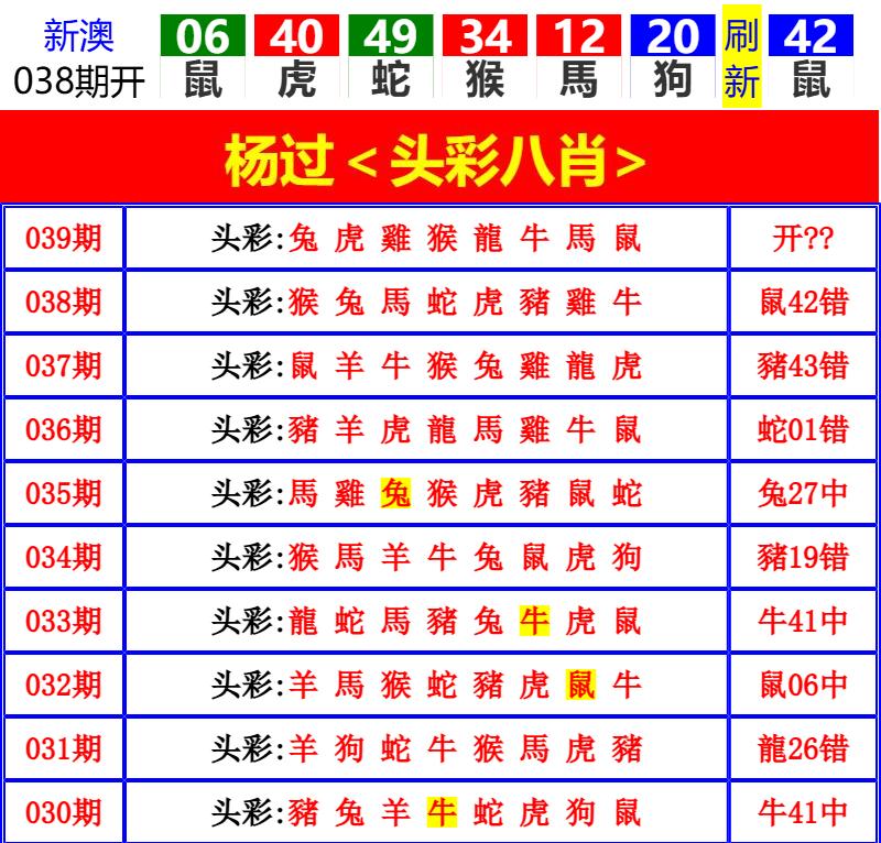 Image from post