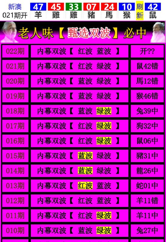 Image from post