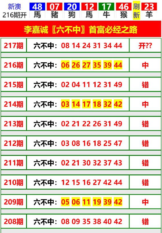 Image from post