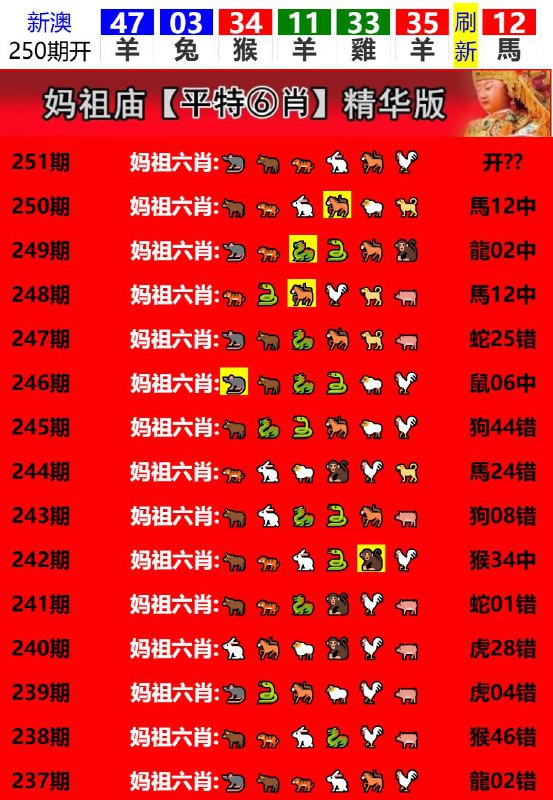Image from post
