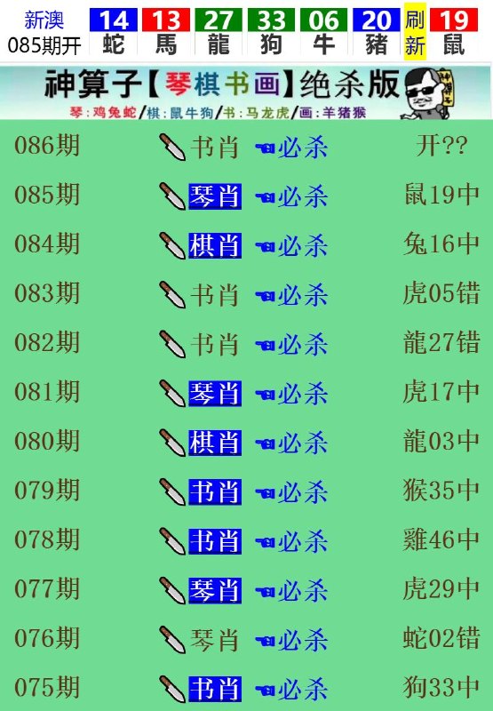 Image from post