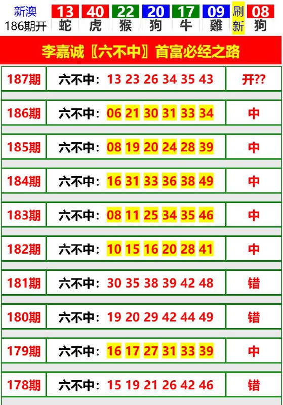 Image from post
