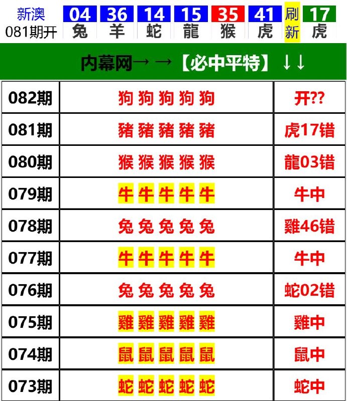Image from post