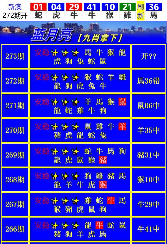 Image from post