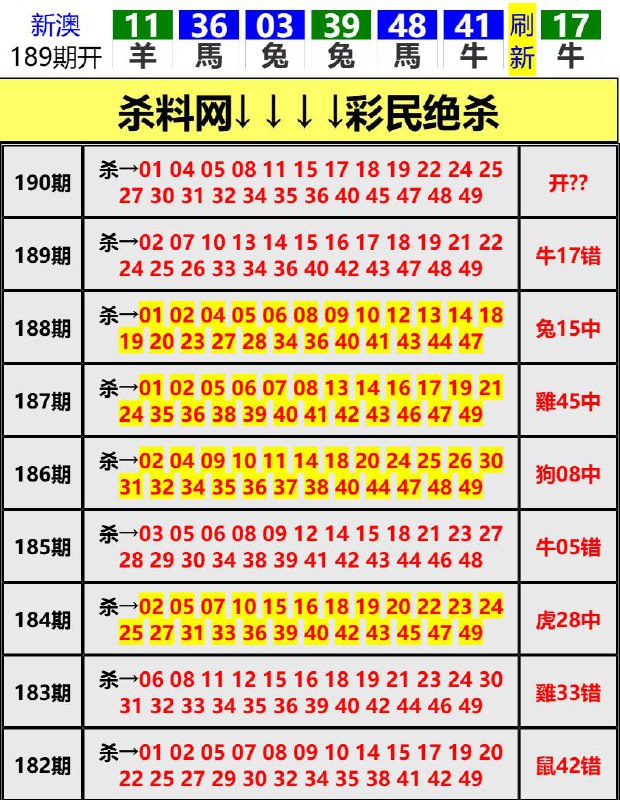 Image from post