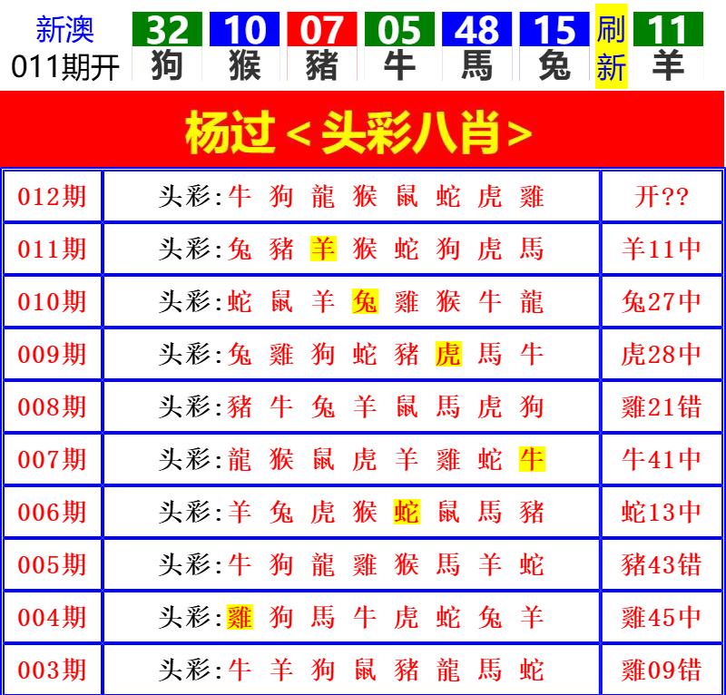 Image from post