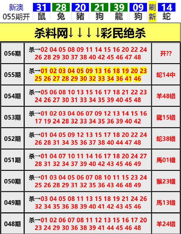 Image from post