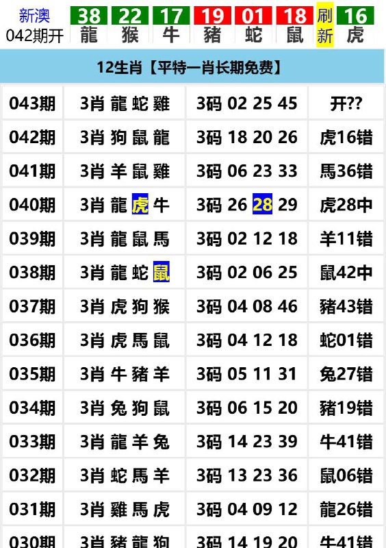 Image from post