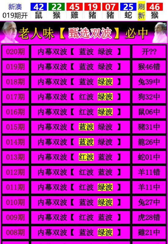 Image from post