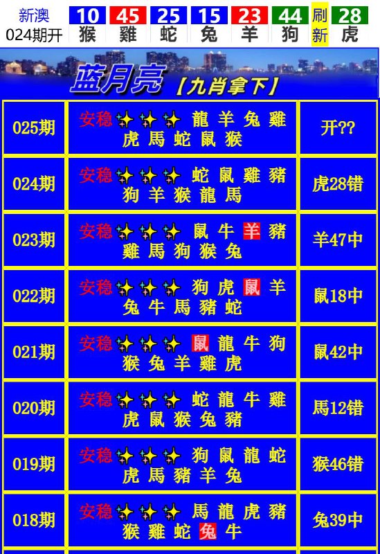 Image from post