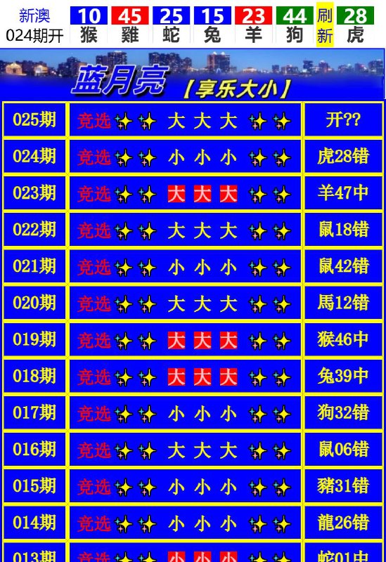 Image from post