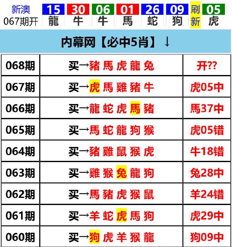 Image from post