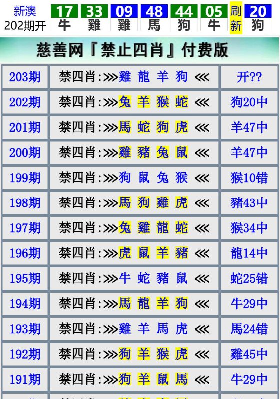 Image from post