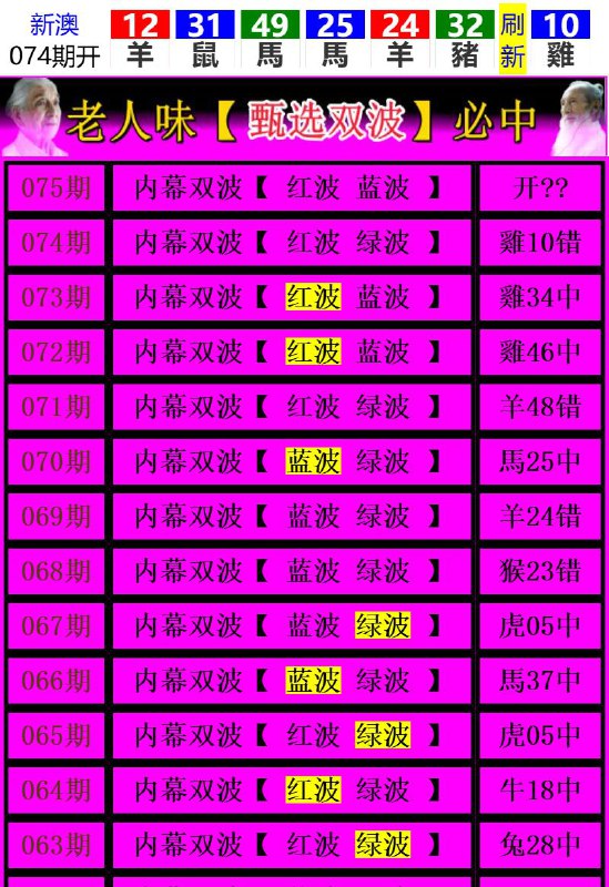 Image from post