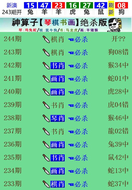 Image from post