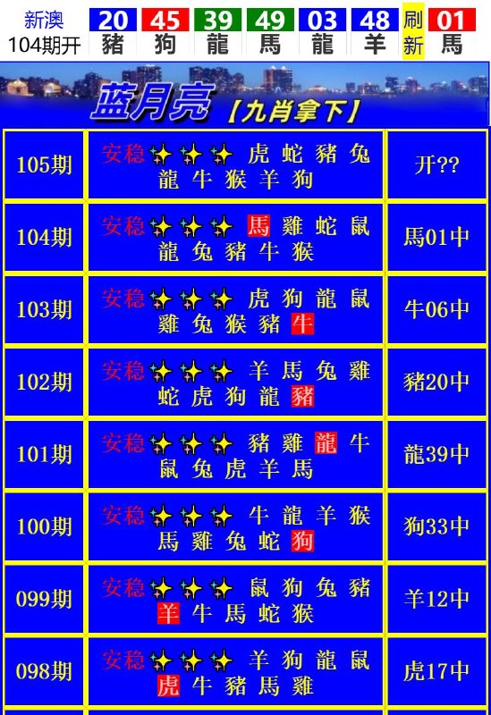Image from post