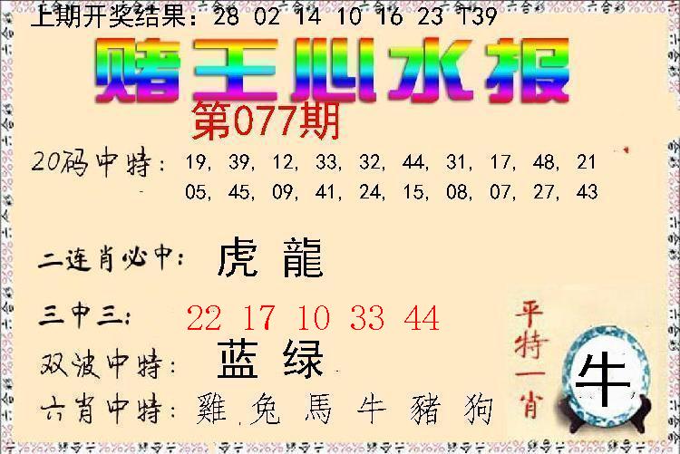 Image from post