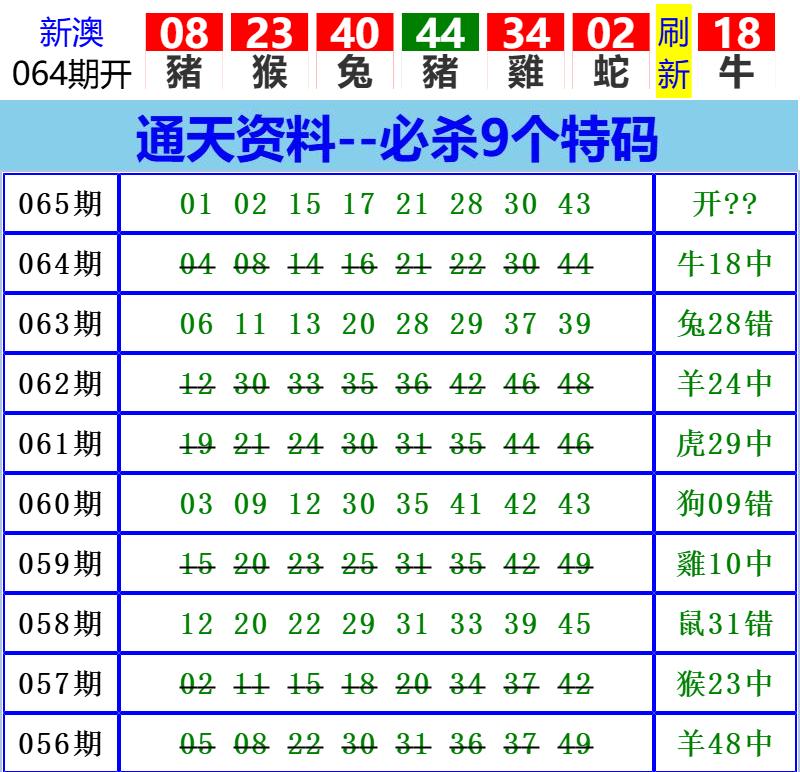 Image from post