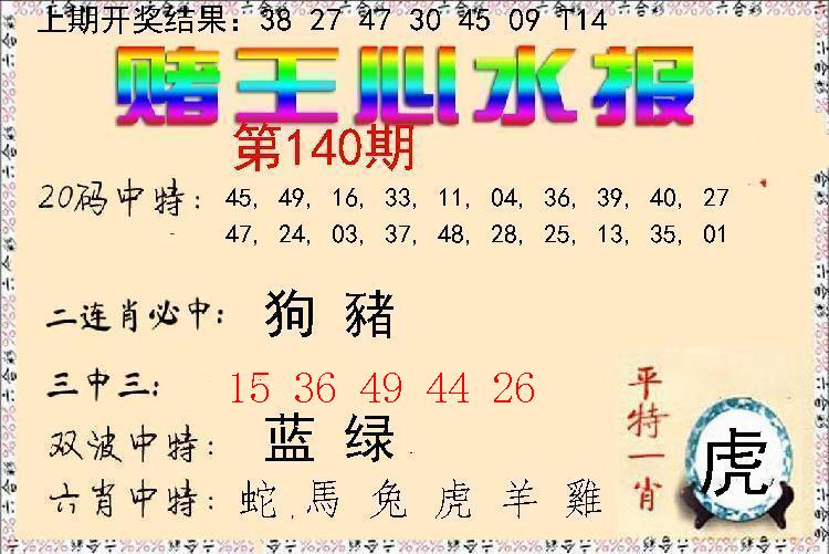 Image from post