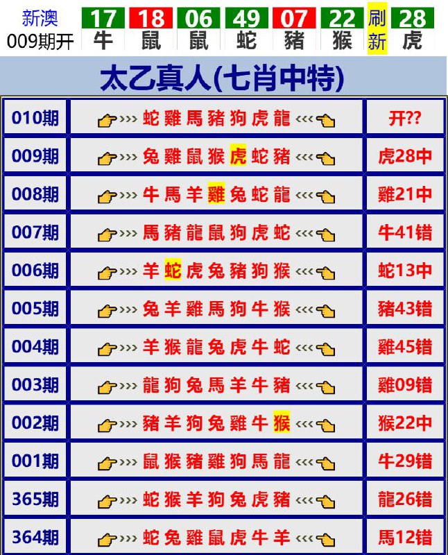 Image from post