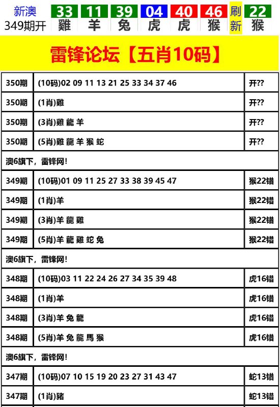 Image from post