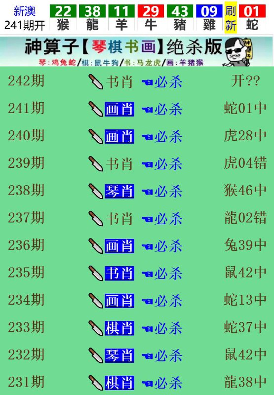 Image from post