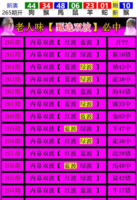Image from post