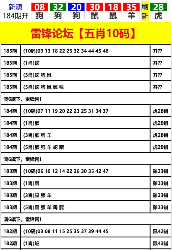 Image from post