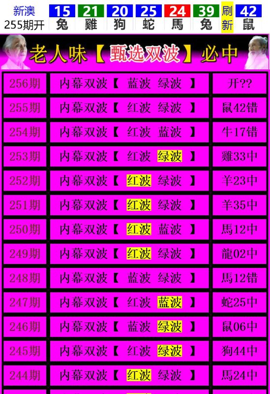 Image from post