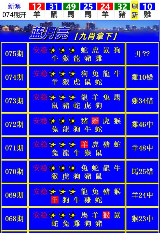 Image from post