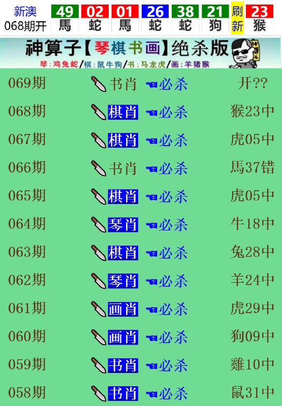 Image from post