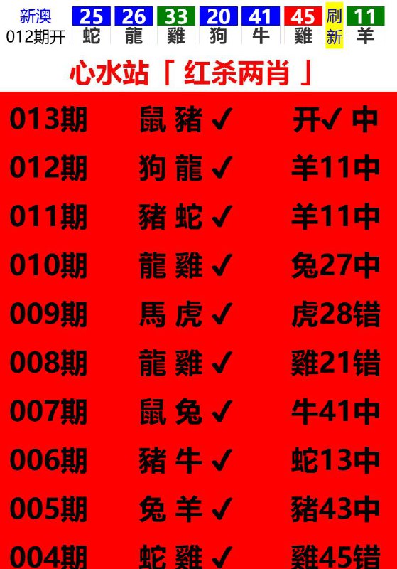 Image from post