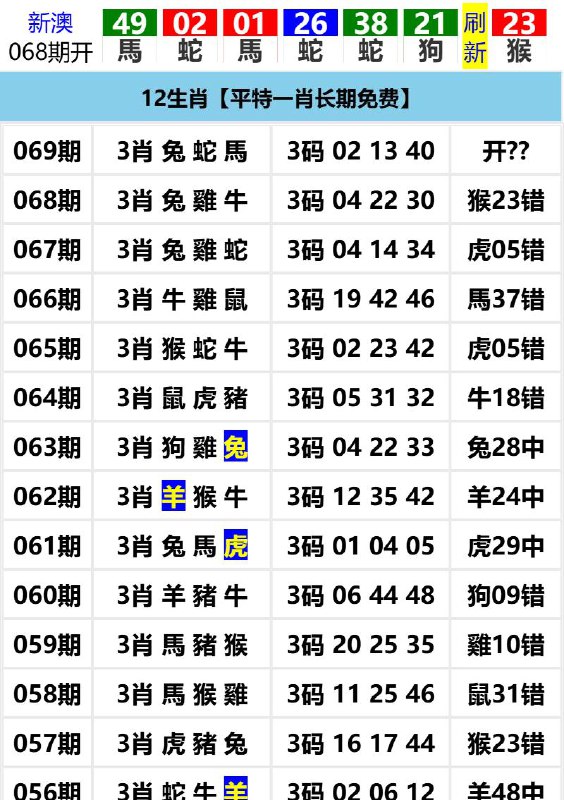 Image from post